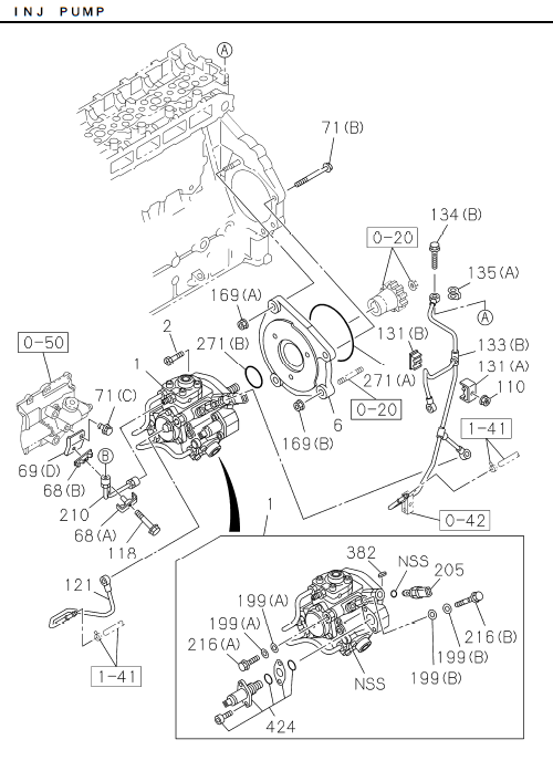 Partial Engine